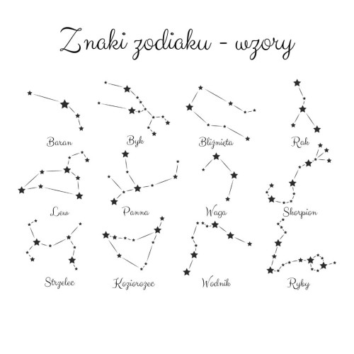 znaki zodiaków - konstelacje.jpg